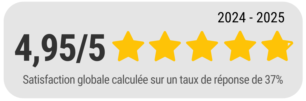 Notation AST004 2024-2025