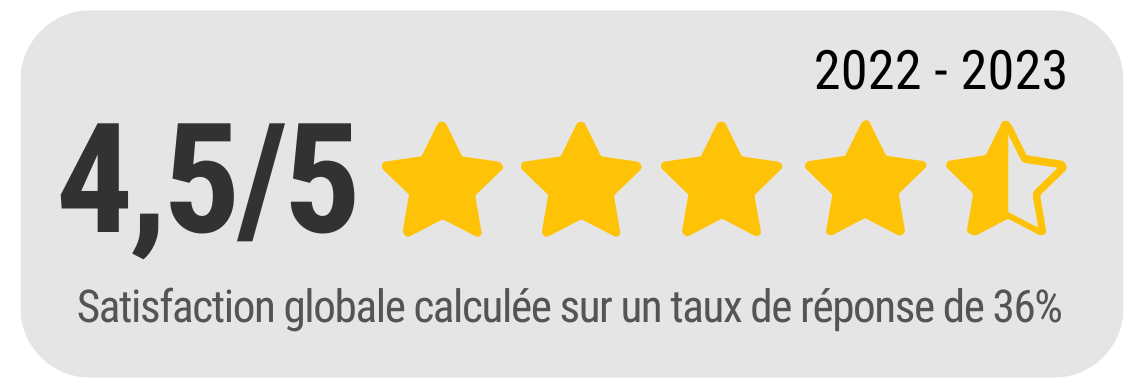 Notation FAD131 2022-2023