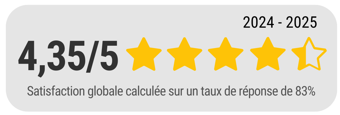 Notation HTS101 2024-2025