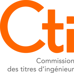 CTI